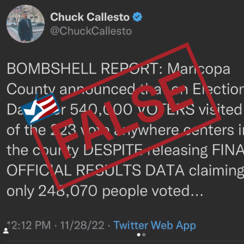 Posts Mislead on Number of Election Day Votes in Maricopa County