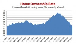 Obama's Numbers October 2016 Update - FactCheck.org