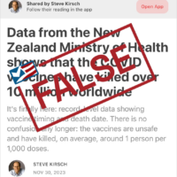 Un análisis defectuoso de datos de Nueva Zelanda no demuestra que las vacunas contra el COVID-19 mataron a millones de personas
