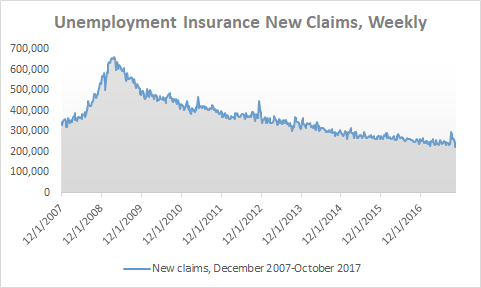 New-unemployment-claims.png