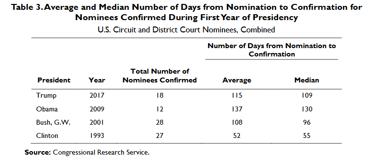 Nominees.png