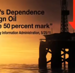 Misleading Claims in Obama’s First 2012 Spot
