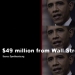 Peddling Innuendo, Exaggerations on ‘Obama’s Wall Street’