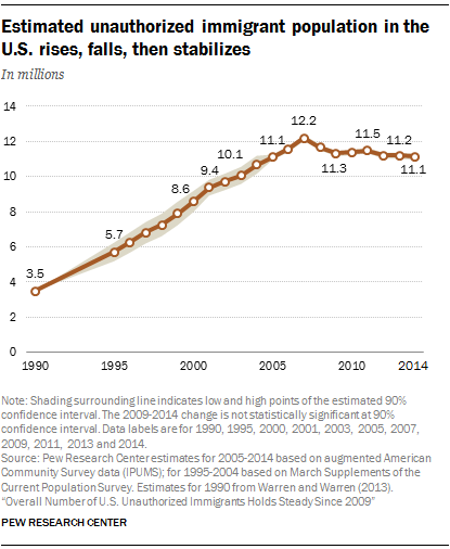 Pew-Research-Center-graphic.png