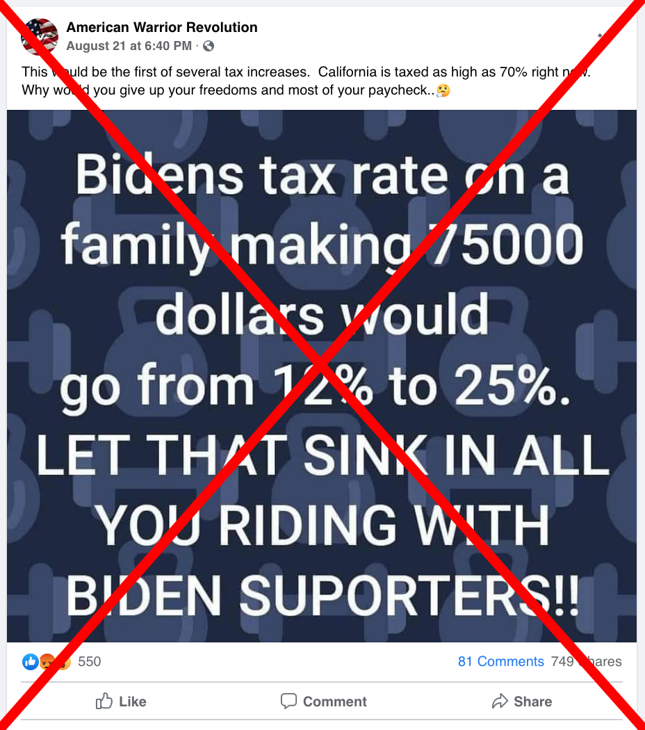 Posts Distort Impact Of Biden's Tax Plan On Middle-Income Earners ...