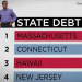 Spinning Romney’s Debt