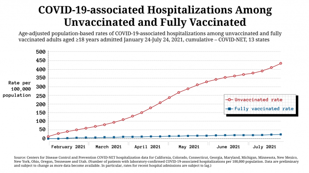 Fact check: Hank Aaron's death not likely result of COVID-19 vaccine