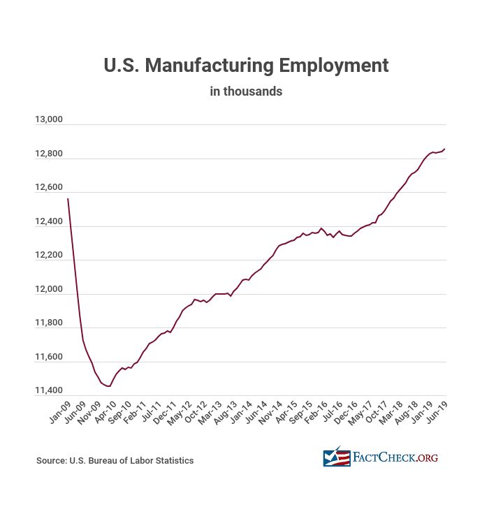 manufacturing-employment.jpg