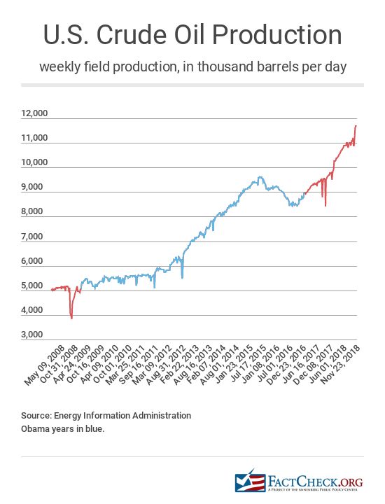 oil-production.jpg