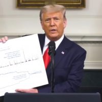 Trump’s ‘Most Important’ Speech Was Mostly False